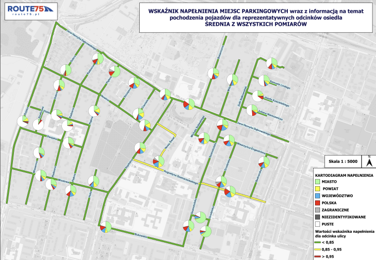 Analiza przepływu pojazdów na drodze krajowej