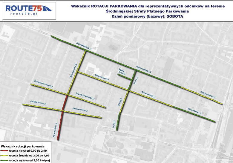 Raport z badania natężenia ruchu drogowego