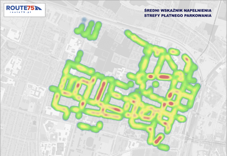 Wykres klasyfikacji pojazdów na skrzyżowaniu