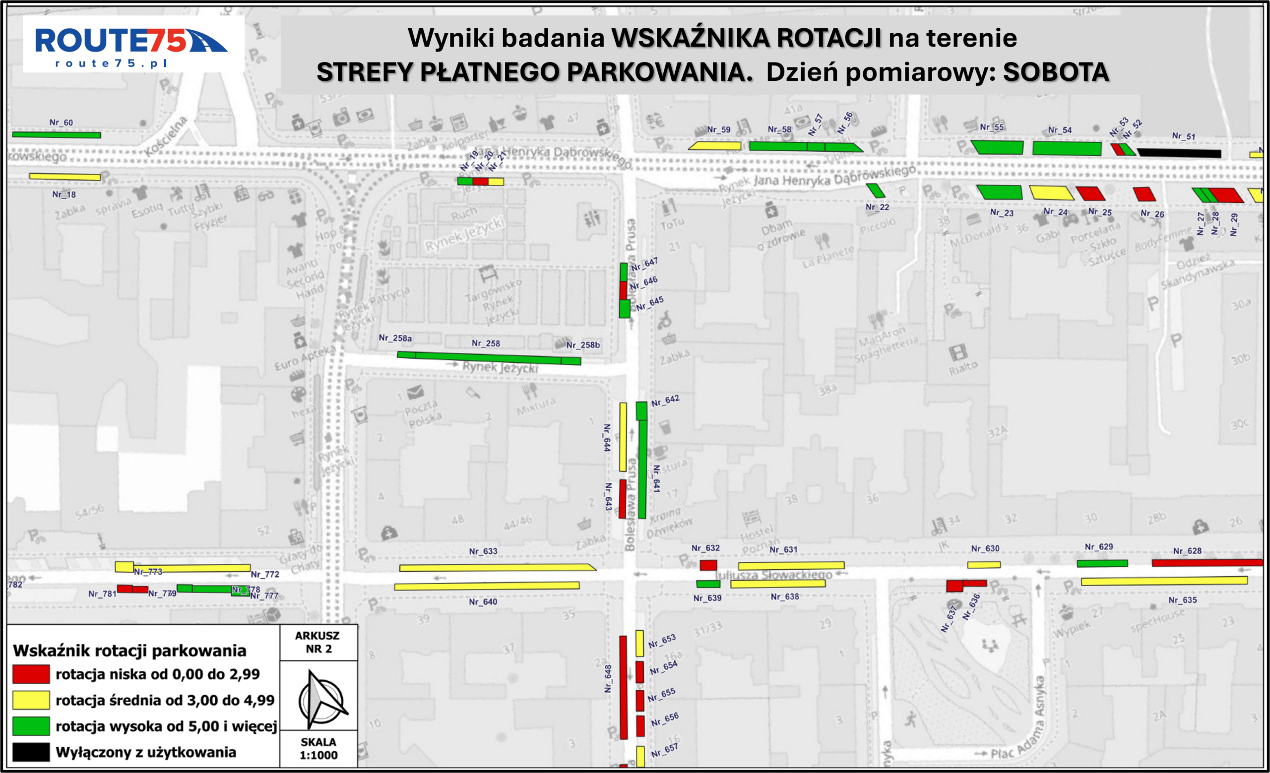 Analiza kolejek na skrzyżowaniu z sygnalizacją świetlną