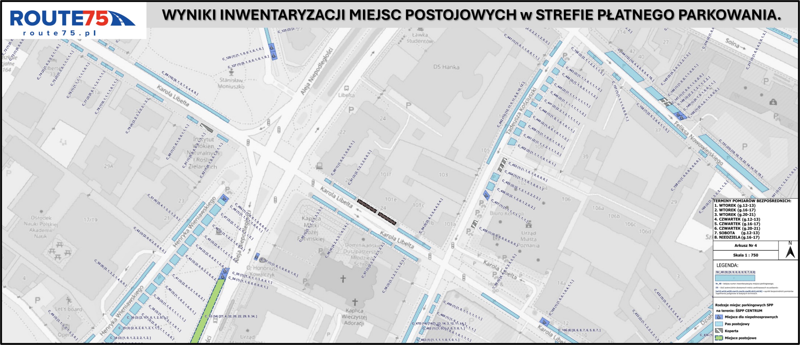 Wykres natężenia ruchu w godzinach szczytu