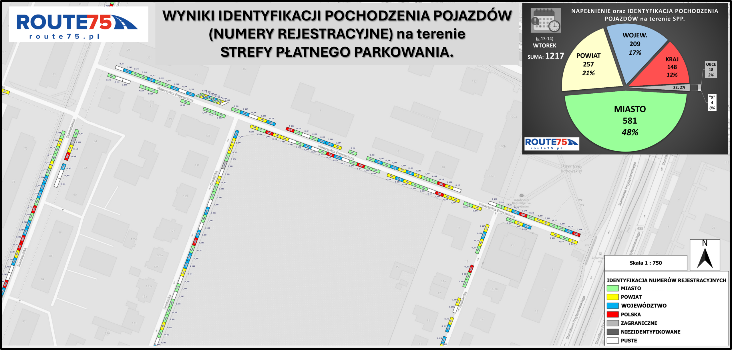 Heatmapa ruchu drogowego - wizualizacja GIS