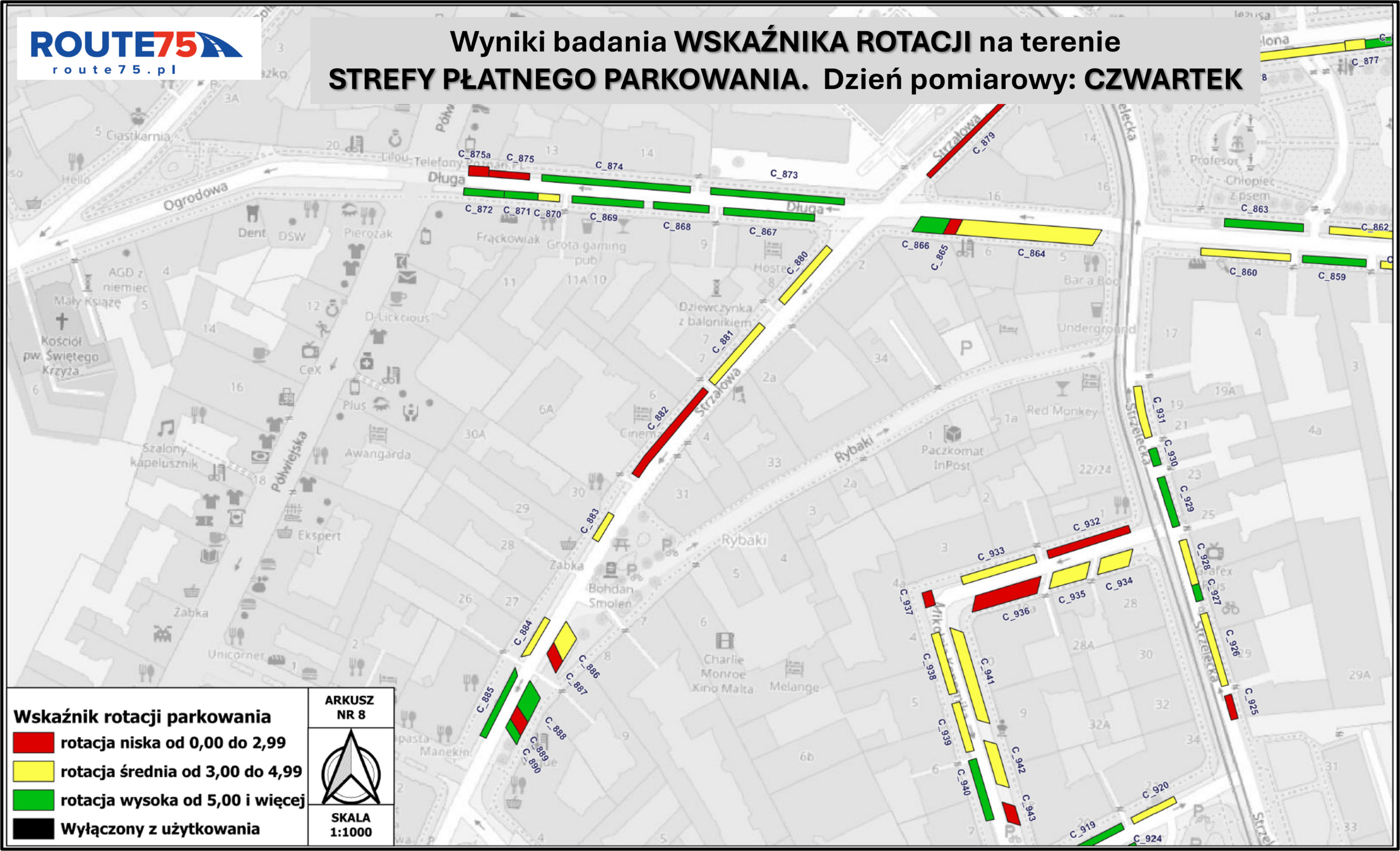Raport pomiarów ruchu drogowego dla zarządu dróg